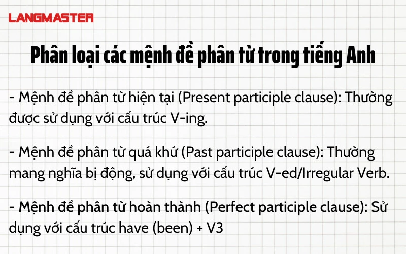 Mệnh đề phân từ (Participle Clause) - Cách sử dụng và các dạng thức phổ biến