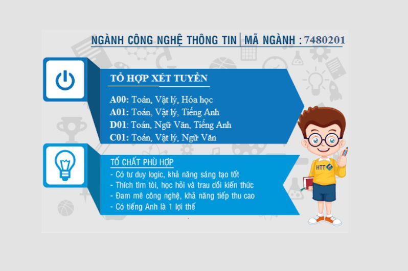 Tất Tần Tật Về Ngành Công Nghệ Thông Tin Khối C - Cơ Hội Và Thách Thức